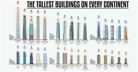 tall big ass|TOP 25+ Tallest Pornstars of 2024